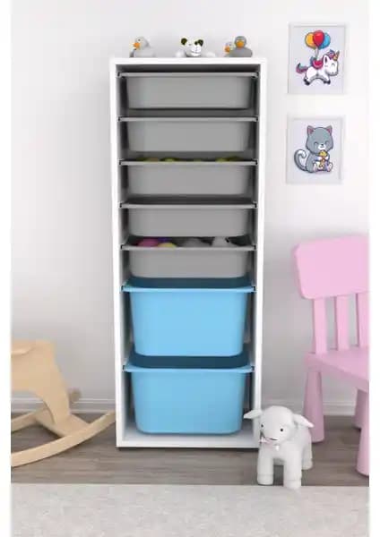 Pratico Çok Amaçlı Oyuncak Dolapları Karşılaştırması ve Kullanıcı Yorumları