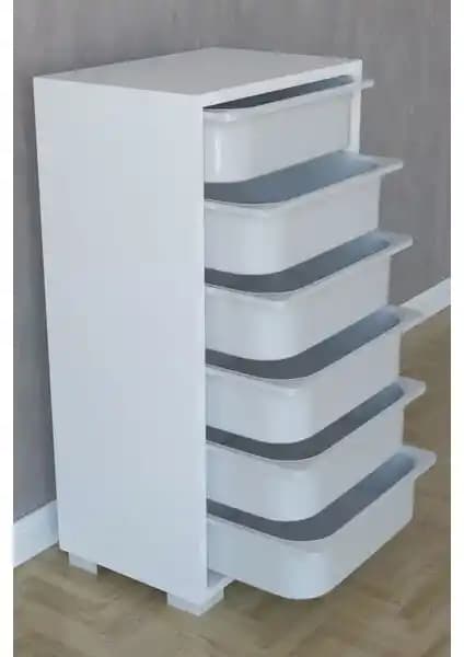 Remaks Çok Amaçlı Dolaplar Karşılaştırması Beyaz ve Mavi Modelleri