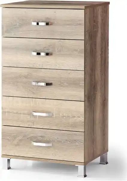 Sivas Gözde Ekonomik 5 Çekmeceli Şifonyer Karşılaştırması ve Özellikleri