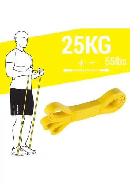 Decathlon Corength Direnç Bandı 25 Kg: Çok Yönlü Güç ve Esneklik Artırıcı Ekipman