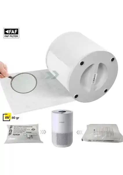 Faf 10'lu Xiaomi Akıllı Hava Temizleyici Filtre Seti Detaylı İnceleme ve Kullanım Rehberi