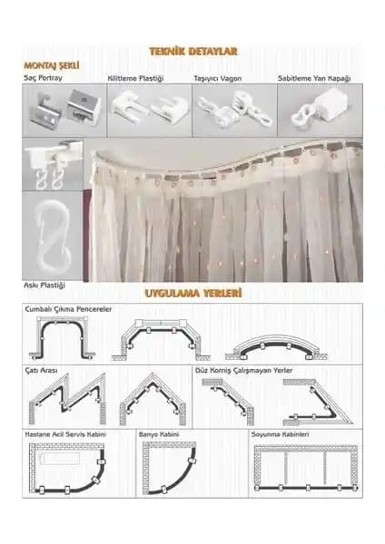 Görgün Esnek Oryantal Kıvrılıp Bükülen Perde Rayı Korniş Sistemi Özellikleri ve Kullanım Alanları