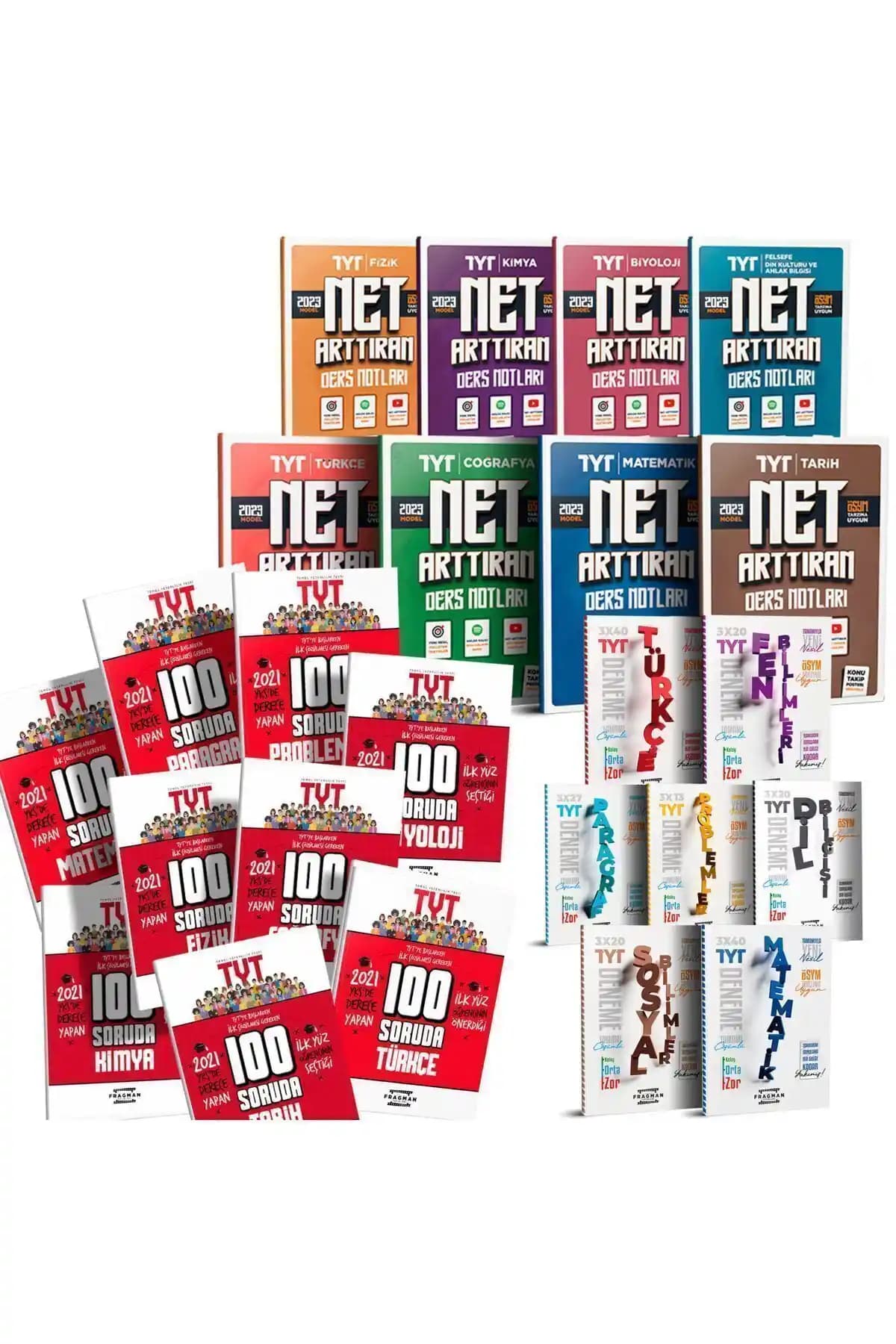 Fragman Yayınları TYT Hazırlık Setleri Karşılaştırması ve Öğrenci Yorumları