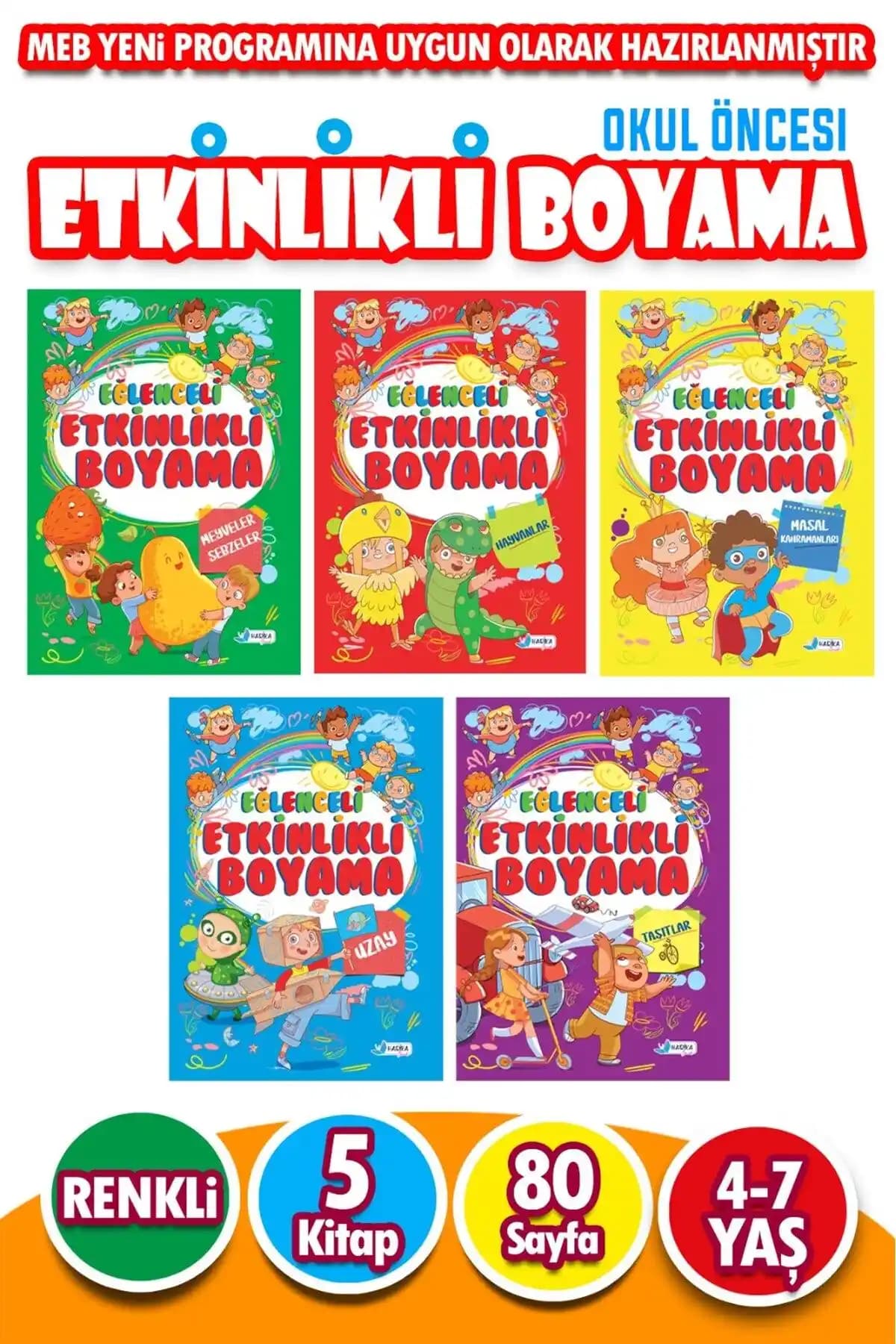 Okul Öncesi Çocuklar İçin Eğitici Boyama Setleri Karşılaştırması ve Seçim Rehberi