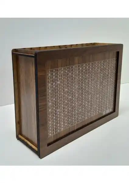 Aslıhane Büyük Boy Parabox ve Kalides Parabox Kumbara Karşılaştırması 10.000 TL Kapasiteli Modeller