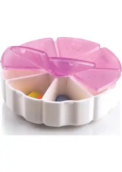 Cepavm ve Polham Haftalık İlaç Kutuları Karşılaştırması: Özellikler ve Kullanıcı Yorumları