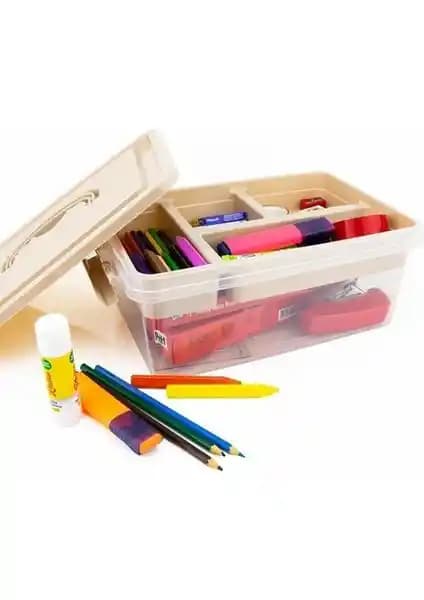 Dükkanönü Çok Amaçlı Düzenleyici Kutu ile Mowo Home Retro Box Karşılaştırması