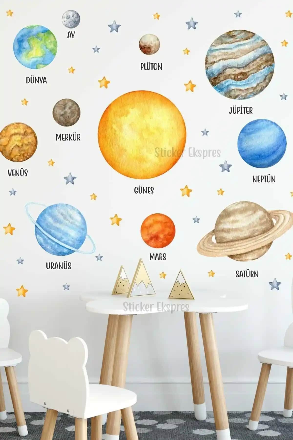 Çocuk Odası Dekorasyonu İçin En İyi Sticker Setleri Karşılaştırması