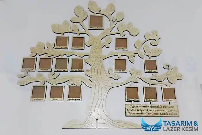 Ahşap Soy Ağacı Dekorasyonu: Doğal ve Anlamlı Bir Ev ve Ofis Süsleme Seçeneği