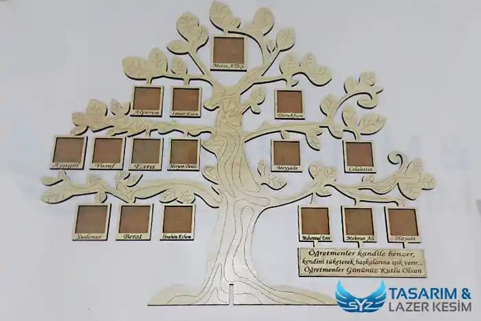 Ahşap Soy Ağacı Dekorasyonu: Doğal ve Anlamlı Bir Ev ve Ofis Süsleme Seçeneği