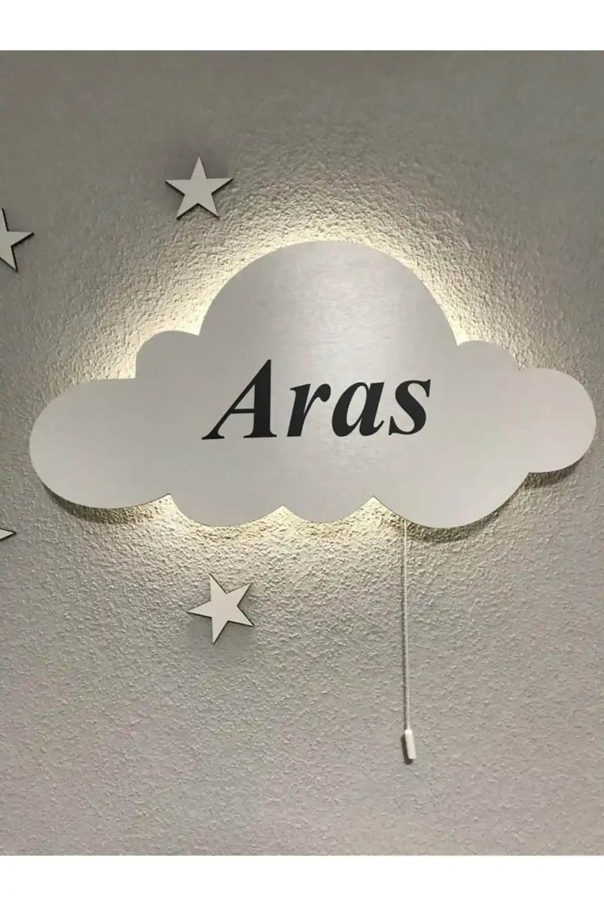 Bebek Odası Duvar Aydınlatma Seçenekleri ve Dekorasyon İpuçları