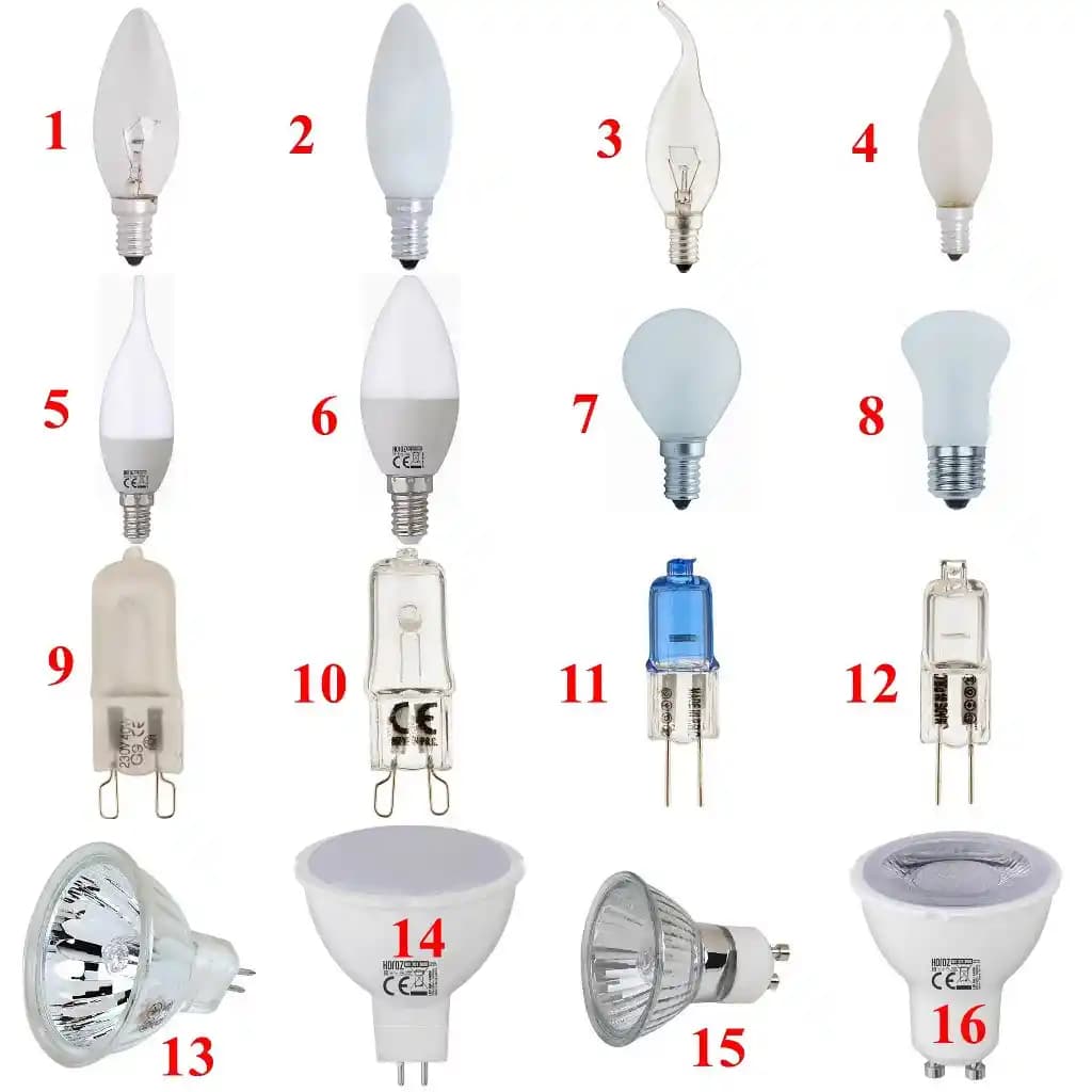 Dekorasyon ve Mobilya İçin Aydınlatma Çeşitleri Rehberi: Mekânınızı Yenilemenin Anahtarı