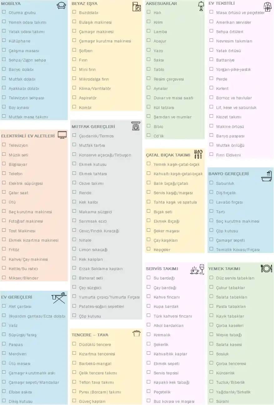 Evlilik Listesi Hazırlama Rehberi: Dekorasyon ve Mobilya Seçiminde Uzman Tavsiyeleri