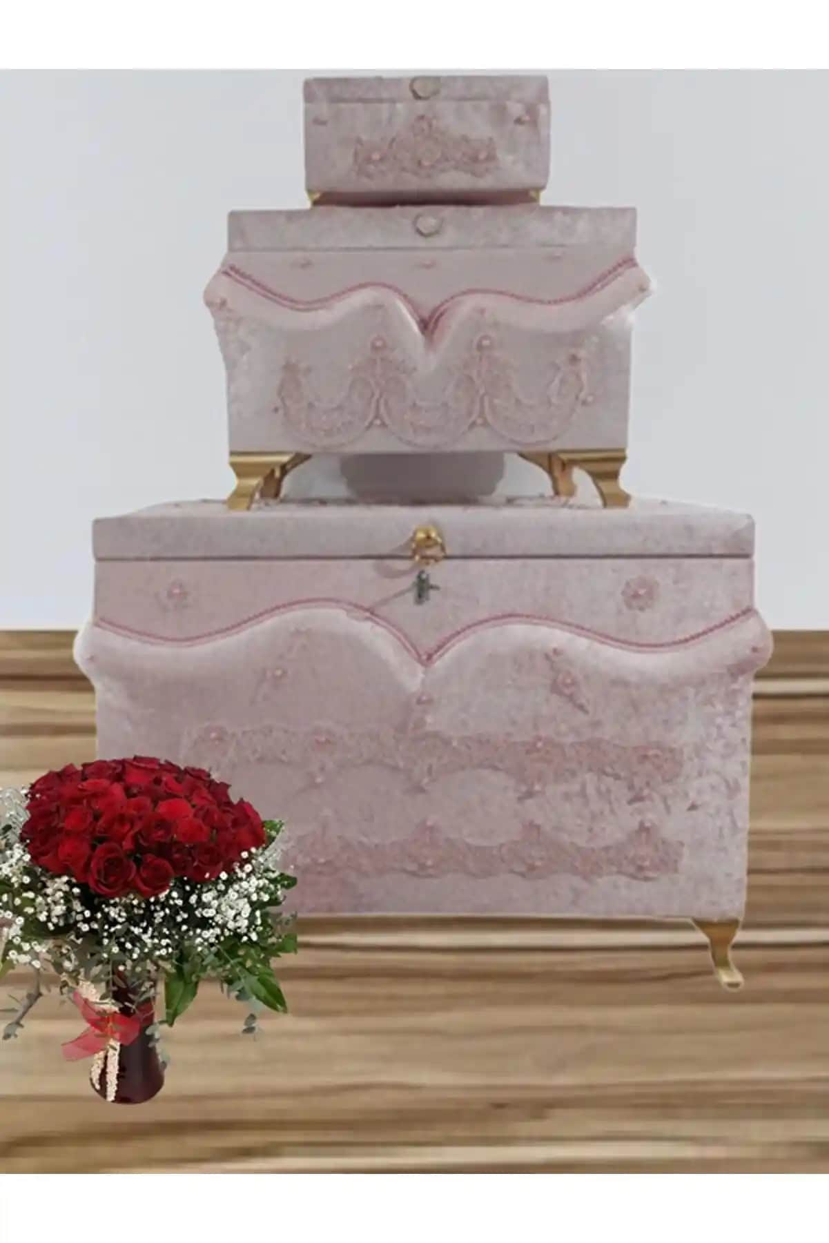 Gelin Sanadı Nedir, Tarihçesi ve Modern Dekorasyonla Uyum Sağlayan Modeller