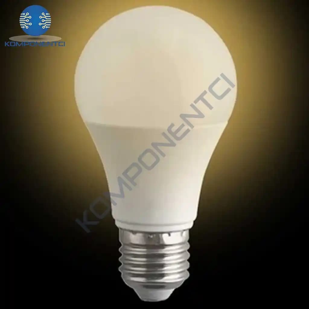 Gün Işığı Ampulleri ile Doğal Aydınlatma ve Dekorasyonun Gücü