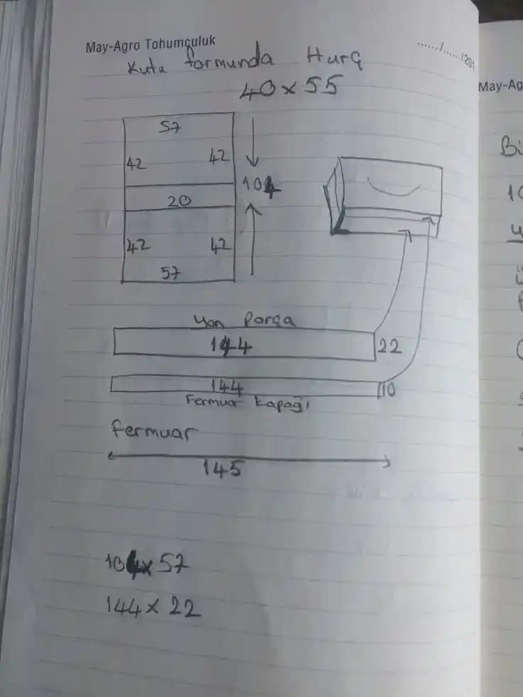 Kutu Hurç Ölçüleri ve Dekorasyonda Kullanım İpuçları