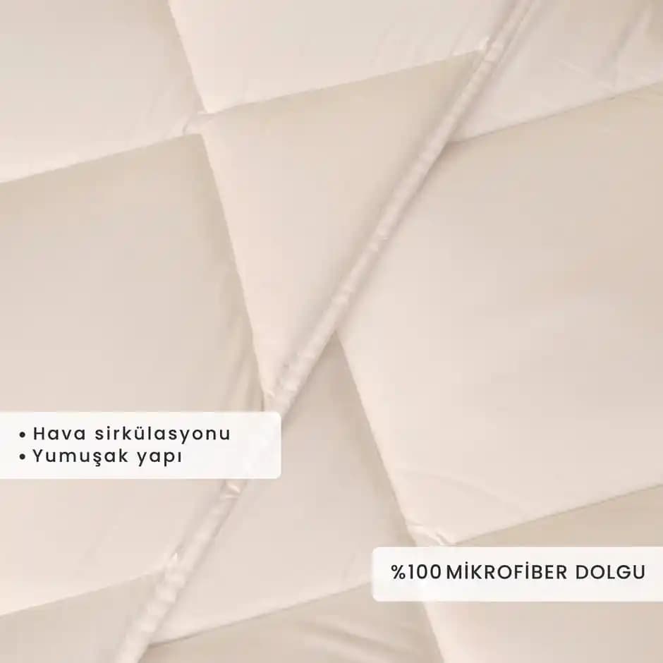 Libelle Mikroflanel Yorgan: Konfor ve Estetiği Bir Arada Sunan Yatak Odası Ürünü