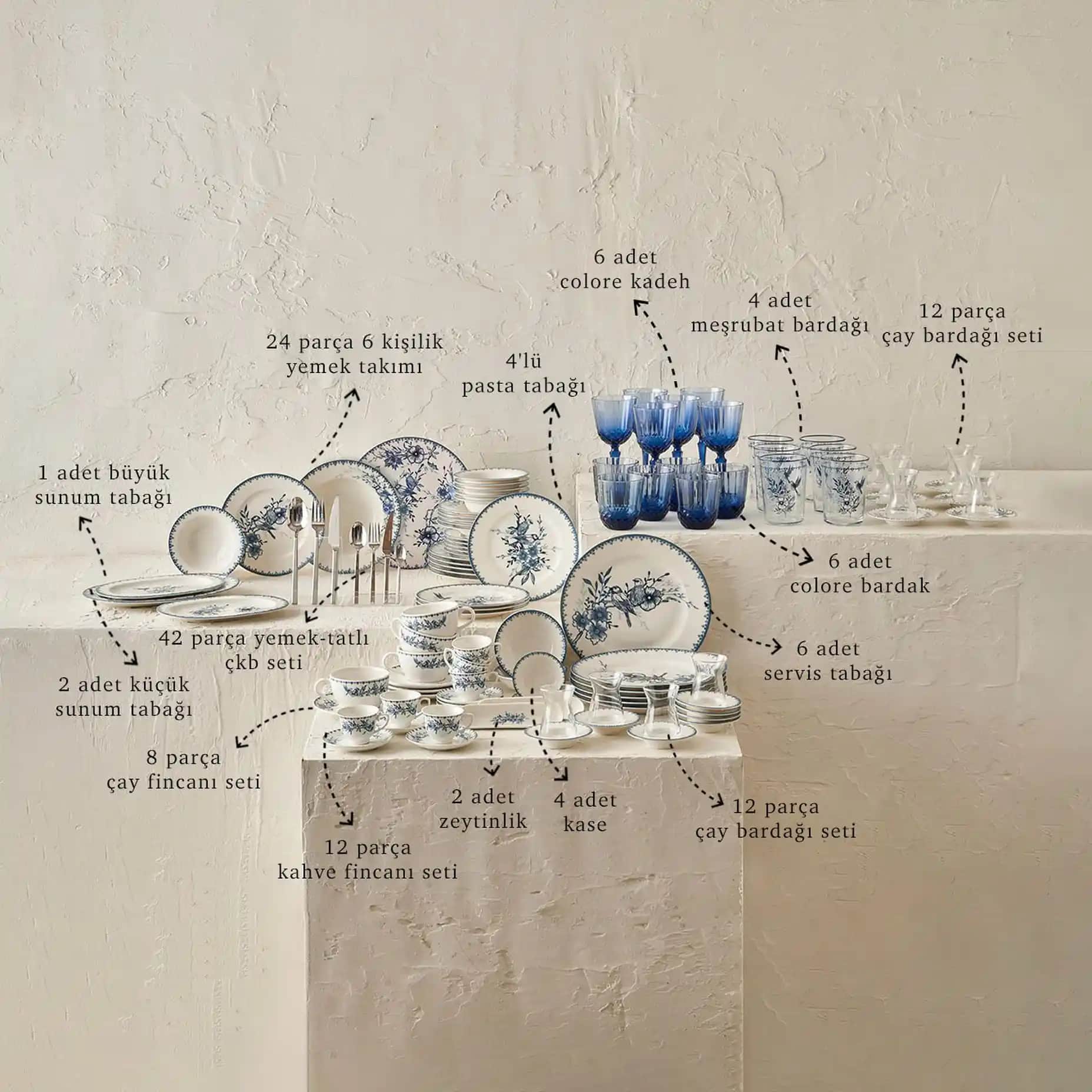 Mavi Rengin Dekorasyondaki Gücü ve Mavi Sofra Konsepti ile Şıklık